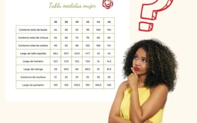 Si mis medidas están entre dos tallas, ¿Cuál compro?🙄❓❓