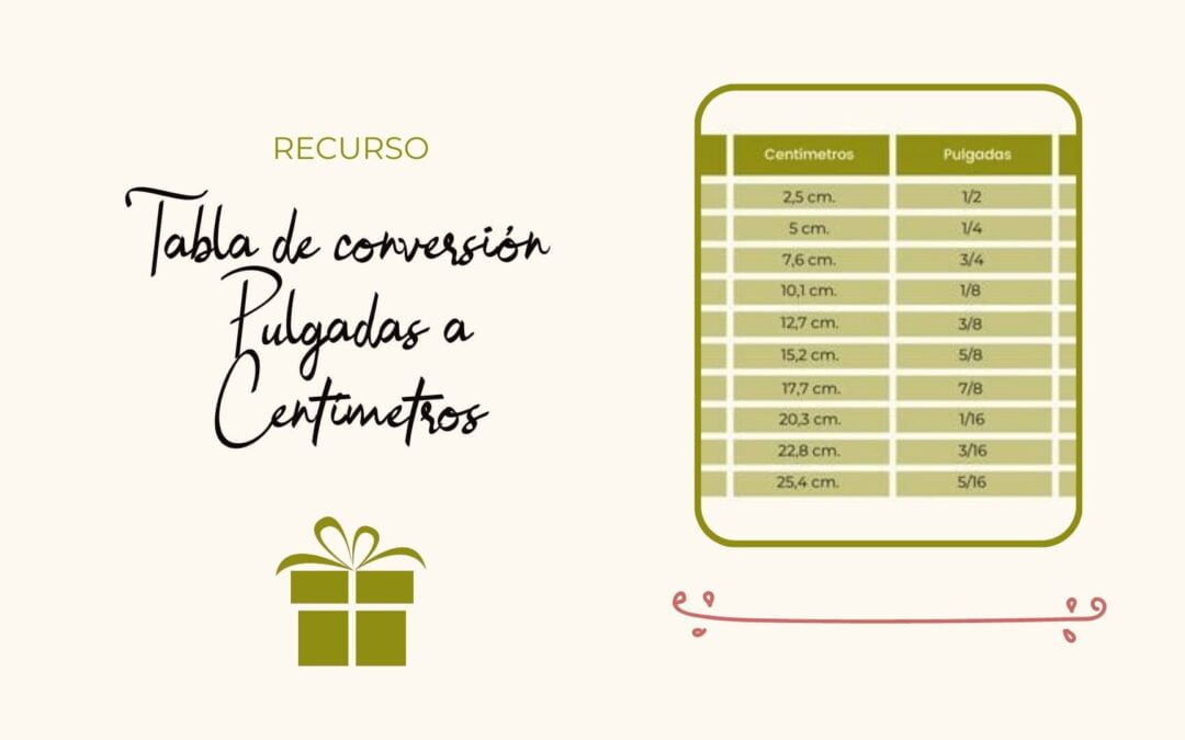 Tabla de conversión Pulgadas a Centímetros