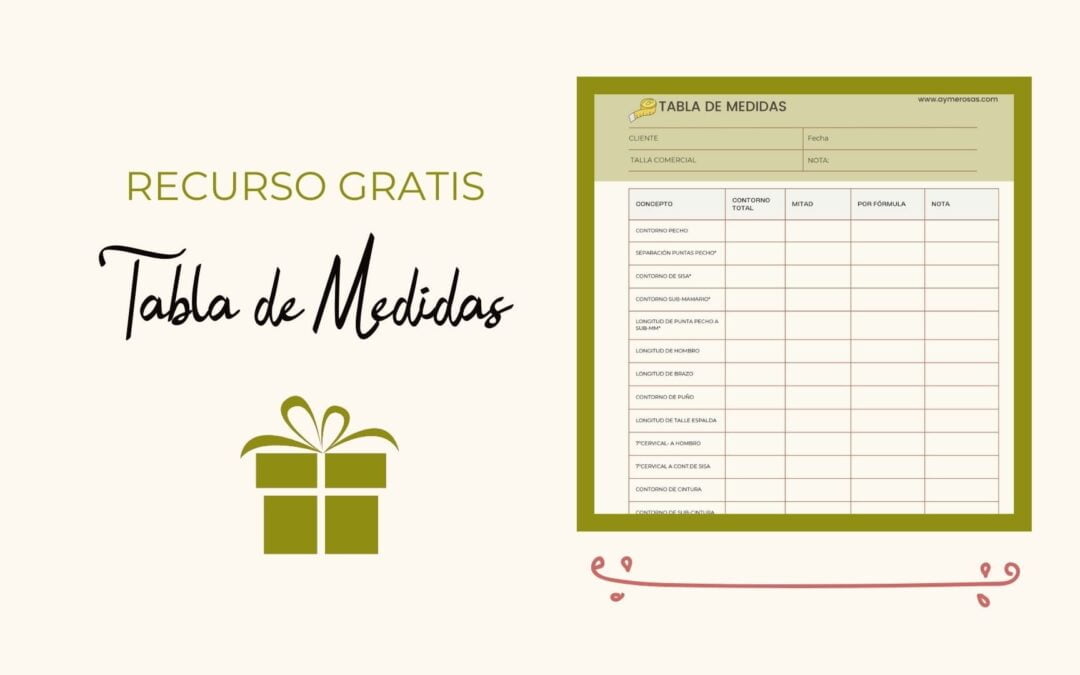 Tabla de medidas